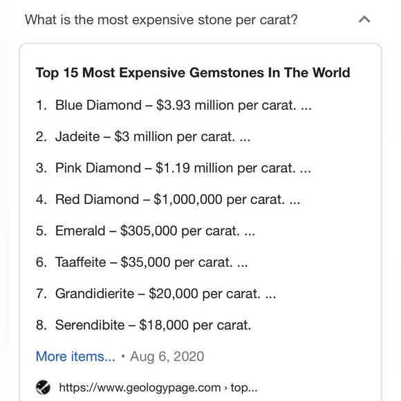 Holiday Sale ✨ All-Natural Certified Grandidierite 14K White Gold Ring Size 7 - Picture 15 of 15